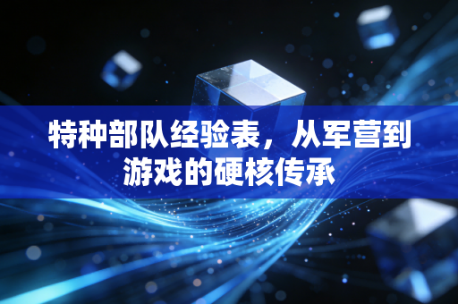 特种部队经验表，从军营到游戏的硬核传承